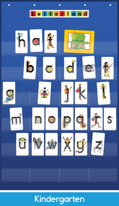 Letterland Pocket Chart