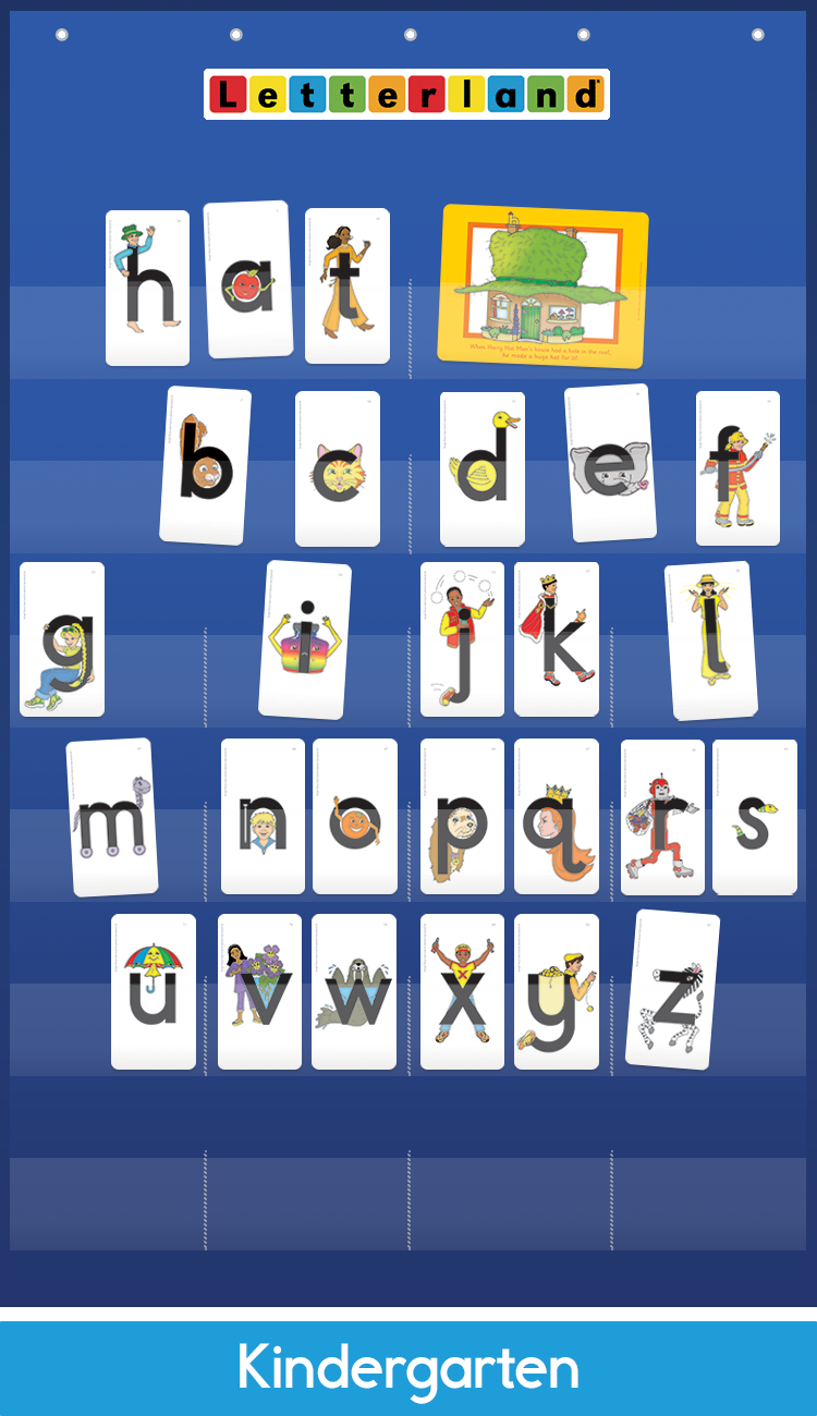 Letterland Pocket Chart